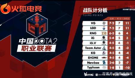 实验小学 实验小学