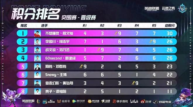 的独特魅力 的独特魅力