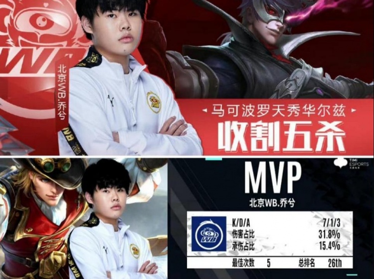 他们的备战 他们的备战