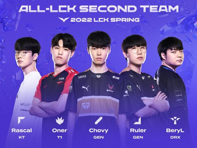 注册问题对 注册问题对