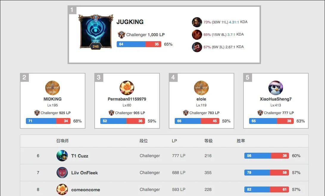 让这个话题 让这个话题